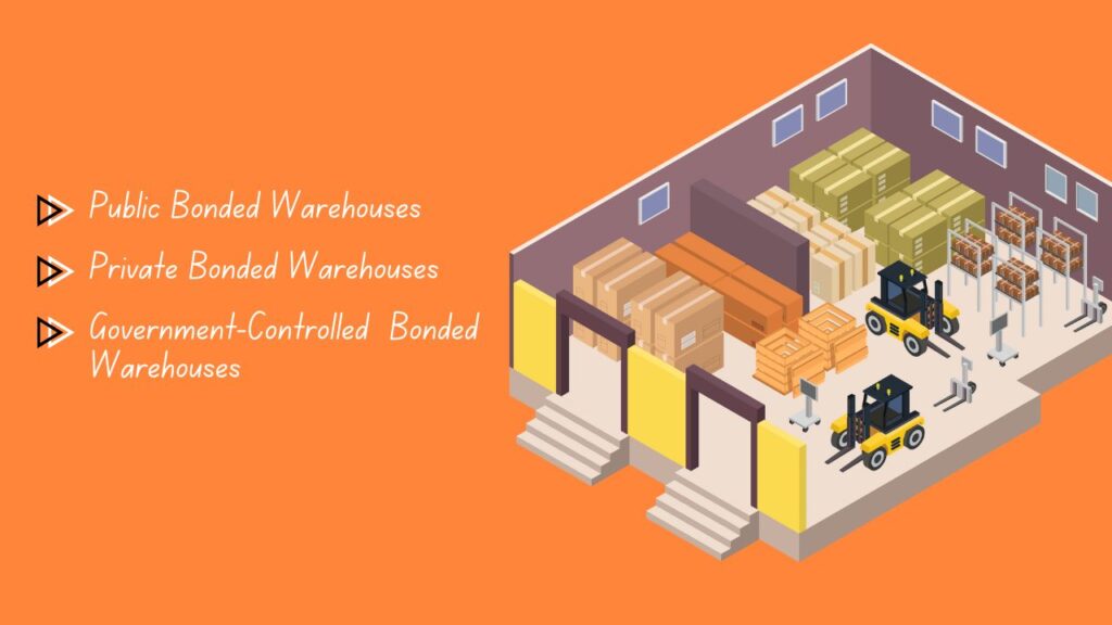 types of bonded warehouses you should know