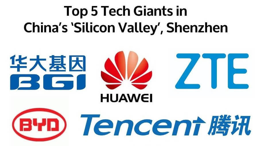 Tech Giants in Shenzhen China