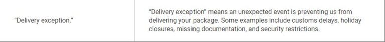 What Does In Transit Mean? USPS, FedEx and Shein