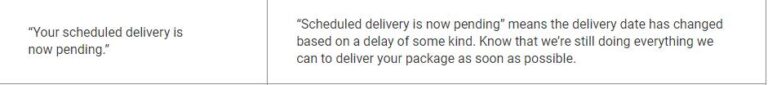 What Does In Transit Mean? USPS, FedEx and Shein