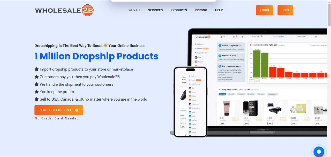 Sourcing Cheap Wholesale Products for Resale: A Comprehensive Guide -  Bestfulfill -Professional Dropshipping Sourcing and Fulfillment Agent