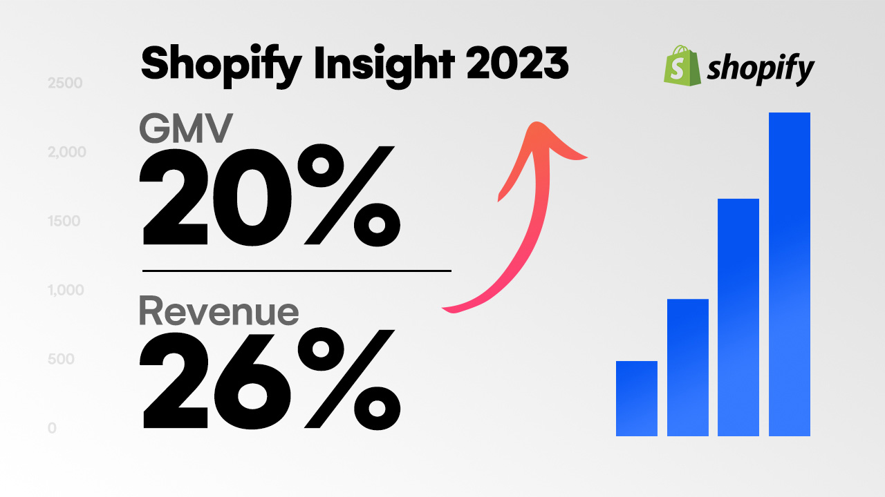 Shopify Growth 2023 Cover