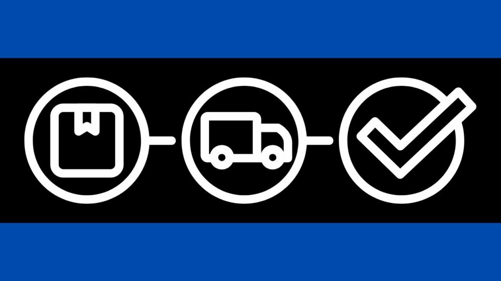 process vs ready to ship vs in transit