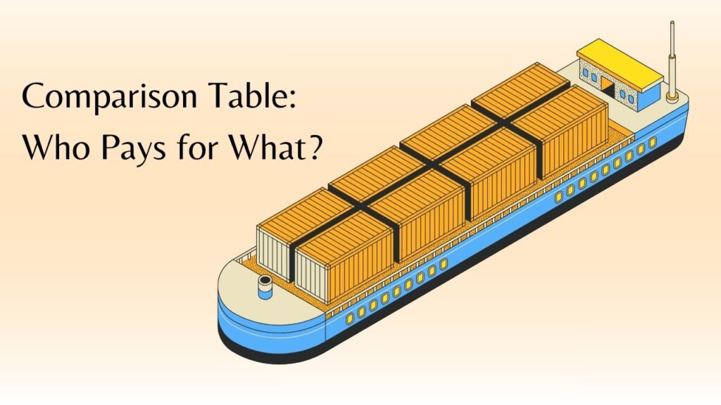 Comparison Table Who Pays for What