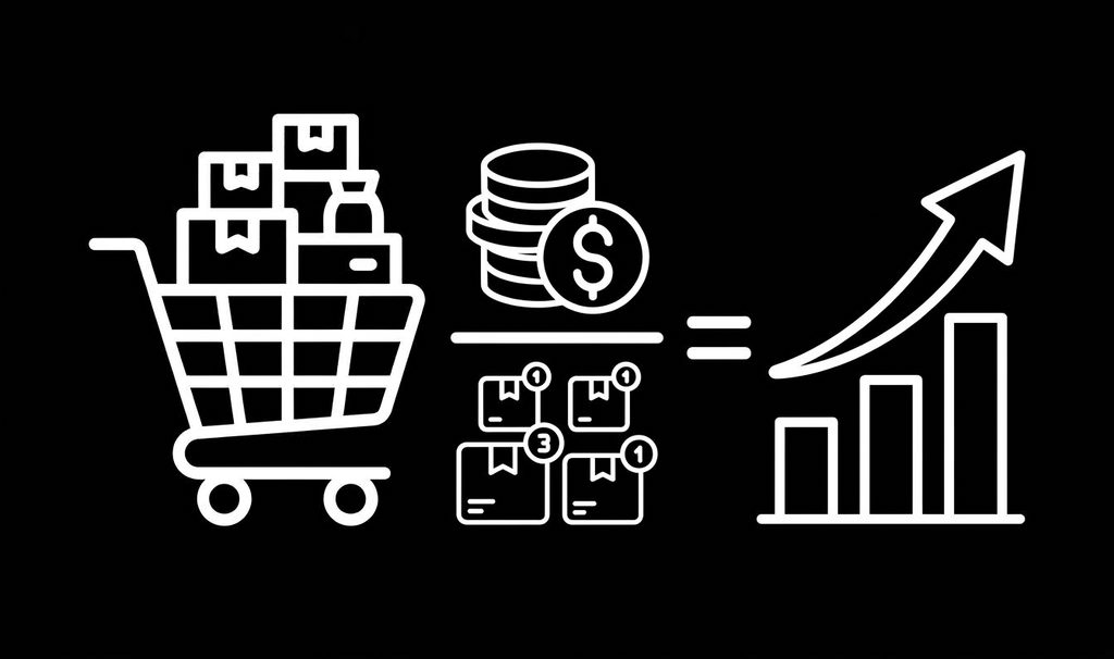 what is a good average order value